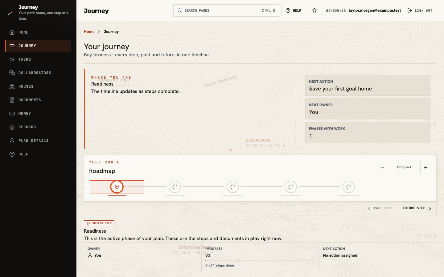 Journey roadmap showing the current readiness phase, later phases, next action, and next owner