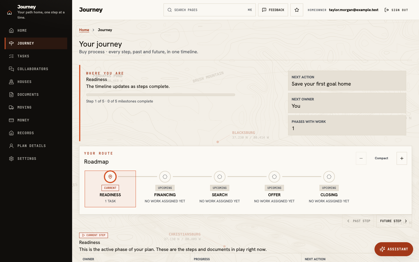 Journey roadmap showing the current readiness phase, later phases, next action, and next owner